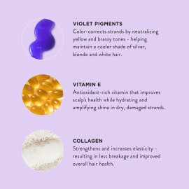 Jhirmack Silver Brightening Purple Shampoo and Conditioner Set for all types of silver, grey, and blonde hair