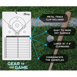 Murray Sporting Goods Dry Erase Coaches Clipboard | Double-Sided Dry Erase White Board (Baseball) Murray Sporting Goods Dry Erase Coaches Clipboard | Double-Sided Dry Erase White Board (Baseball)