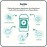 HUMBLE BRANDS Original Formula Aluminum-free Deodorant. Long Lasting Odor Control with Baking Soda, Simply Unscented, Pack of 3