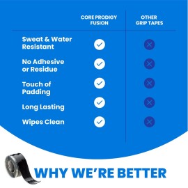 Core Prodigy Fusion Grip Tape - Silicone Rubber Wrap for Pull Up Bars, Barbells, Dumbbells, Sports and Gym Equipment, and Tools (10 Foot, Black) Core Prodigy Fusion Grip Tape - Silicone Rubber Wrap for Pull Up Bars, Barbells, Dumbbells, Sports and Gym Equipment, and Tools (10 Foot, Black)