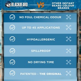 Blackbeard Formula X - Instant, Hypoallergenic, Temporary Tint for 1-Day Beard, Mustache, Eyebrow and Sideburn Color - Brown/Black, 1 Pack Blackbeard Formula X - Instant, Hypoallergenic, Temporary Tint for 1-Day Beard, Mustache, Eyebrow and Sideburn Color - Brown/Black, 1 Pack