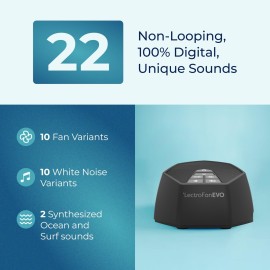 Adaptive Sound Technologies LectroFan EVO White Noise Machine - Compact Sleep Sound Machine for Bedroom, Travel, Study & More - 22 Non-Looping Fan, White & Ocean Noise Variations - Charcoal