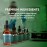 Viva Doria Tooth Enamel Remineralizing Liquid, Protects Tooth Enamel and Helps Keep Gum Healthy 1 fl oz