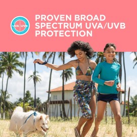 Coppertone Sunscreen Spray SPF 50, Broad Spectrum, Water Resistant for Kids, 1 Pediatrician Recommended Brand, 5.5 Ounce (Pack of 2) Coppertone Sunscreen Spray SPF 50, Broad Spectrum, Water Resistant for Kids, 1 Pediatrician Recommended Brand, 5.5 Ounce (Pack of 2)