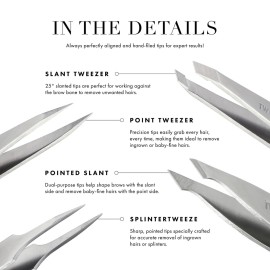 Tweezerman Mini Slant and Point Tip Tweezer - Tweezers Set for Eyebrows, Facial Hair, Ingrown Hairs Tweezerman Mini Slant and Point Tip Tweezer - Tweezers Set for Eyebrows, Facial Hair, Ingrown Hairs