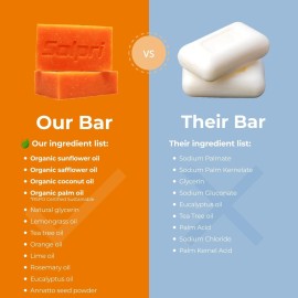 Solpri Shield Athletic Tea Tree Soap Bar with Lemongrass Eucalyptus Oil 4 oz (2 Pack) Protects Skin from Jock Itch, Athlete\'s Foot, Ringworm for Humans MADE IN USA