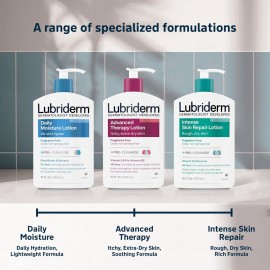 Lubriderm Fragrance Free Daily Moisture Lotion + Pro-Ceramide, Shea Butter & Glycerin, Face, Hand & Body Lotion for Sensitive Skin, Hydrating Lotion for Healthier-Looking Skin, 24 fl. oz