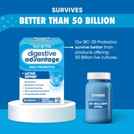 Digestive Advantage Lactose Defense Capsules (96 Count In A Box), Helps Breaks Down Lactose and Defend Against Digestive Upset, Supports Digestive and Immune Health, CFUs Digestive Advantage Lactose Defense Capsules (96 Count In A Box), Helps Breaks Down Lactose and Defend Against Digestive Upset, Supports Digestive and Immune Health, CFUs