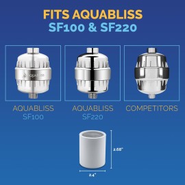 AquaBliss High Output Shower Filter Replacement Cartridge - Reduces Chemicals & Chlorine, Restores pH Balance, Glowing Skin, Strong Nails & Shimmering Hair - 1-Pack (SFC100) AquaBliss High Output Shower Filter Replacement Cartridge - Reduces Chemicals & Chlorine, Restores pH Balance, Glowing Skin, Strong Nails & Shimmering Hair - 1-Pack (SFC100)