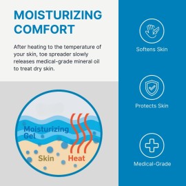 NatraCure Gel Toe Spacers - Helps with Bunions, Corns, Blisters, Rubbing & Overlapping Toes - Toe Separators For Women, Toe Spacers For Men, Toe Spacers For Women, Correct Toes - 12 Pack