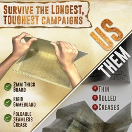Melee Mats DND Map Starter Kit - 23 x 27 Double Sided, Wet/Dry Erase Battle Terrain Grid - Ultimate Tabletop Board Gaming Experience with Accessories