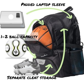 Athletico National Soccer Bag - Backpack for Soccer, Basketball & Football Includes Separate Cleat and Ball Holder (Black)