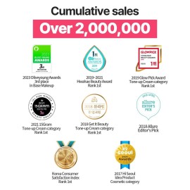 COSNORI W. Dress Tone-up Cream -Quick Skin Tone Balancer - Evens Out Complexion - No Makeup Natural Look - Long-Lasting Hydrating & Sebum Control Face and Body - Vegan, No Animal Tested - 1.7 fl. oz.