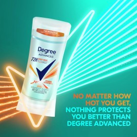 Degree Antiperspirant Deodorant Stress Control 72-Hour Sweat & Odor Protection Antiperspirant for Women with Body Heat Activated Technology 2.6 oz