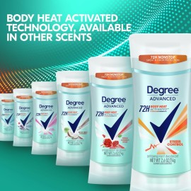 Degree Antiperspirant Deodorant Stress Control 72-Hour Sweat & Odor Protection Antiperspirant for Women with Body Heat Activated Technology 2.6 oz
