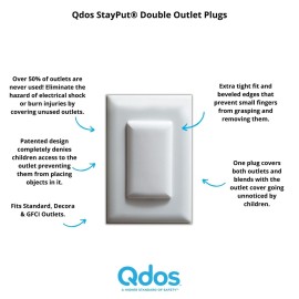 Qdos Safety StayPut Double Outlet Plug Cover - One Plug Covers both Outlets! Secure Fit and Beveled Edges Prevent Small Fingers from Removing Unlike Other Products| Fits All Outlets | 6 pack | White Qdos Safety StayPut Double Outlet Plug Cover - One Plug Covers both Outlets! Secure Fit and Beveled Edges Prevent Small Fingers from Removing Unlike Other Products| Fits All Outlets | 6 pack | White