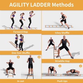 YISSVIC Agility Ladder and Cones 20 Feet 12 Adjustable Rungs Fitness Speed Training Equipment (20 feet, Light Orange) YISSVIC Agility Ladder and Cones 20 Feet 12 Adjustable Rungs Fitness Speed Training Equipment (20 feet, Light Orange)