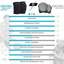 Bodyprox Volleyball Knee Pads for Junior Youth, 1 Pair Unisex (8-13 Years) Bodyprox Volleyball Knee Pads for Junior Youth, 1 Pair Unisex (8-13 Years)
