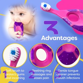 Trueocity Baby Toothbrush 4 Pack & Bonus Silicone Finger Brush, Soft Bristles, Toddler Toothbrushes, Infant & Training w/Teething Handle, 0-2 Years, Pink Set Trueocity Baby Toothbrush 4 Pack & Bonus Silicone Finger Brush, Soft Bristles, Toddler Toothbrushes, Infant & Training w/Teething Handle, 0-2 Years, Pink Set