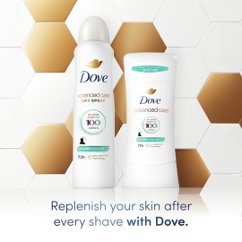 Dove Advanced Care Antiperspirant Deodorant Stick Sheer Cool for Soft, Resilient Skin, with 72-Hour Sweat & Odor Protection, 2.6 oz Dove Advanced Care Antiperspirant Deodorant Stick Sheer Cool for Soft, Resilient Skin, with 72-Hour Sweat & Odor Protection, 2.6 oz