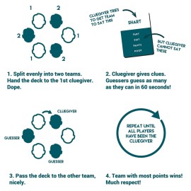 Word Mines, an Adult Party Game