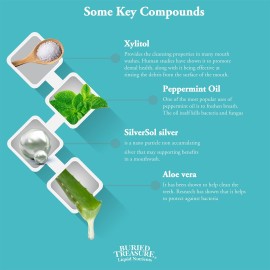 Xyli Swish - All Natural Formulated Nano Silver, Xylitol & Aloe Mouthwash - Alcohol and Fluoride Free - Oral Rinse to Fight Bad Breath & Dry Mouth - Peppermint Flavor - 16oz. Xyli Swish - All Natural Formulated Nano Silver, Xylitol & Aloe Mouthwash - Alcohol and Fluoride Free - Oral Rinse to Fight Bad Breath & Dry Mouth - Peppermint Flavor - 16oz.