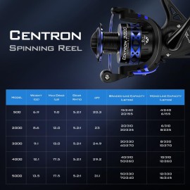 KastKing Centron Spinning Reel, Size 500 Fishing Reel