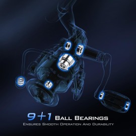 KastKing Centron Spinning Reel, Size 500 Fishing Reel