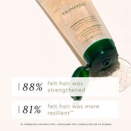 Rene Furterer Triphasic Thickening Shampo, Thinning Hair - Scalp Nutrition 6.7 fl oz. Rene Furterer Triphasic Thickening Shampo, Thinning Hair - Scalp Nutrition 6.7 fl oz.