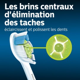 Philips Sonicare Optimal Whitening White BrushSync Heads (Compatible with All Philips Sonicare Handles), 8 Count (Pack of 1) Philips Sonicare Optimal Whitening White BrushSync Heads (Compatible with All Philips Sonicare Handles), 8 Count (Pack of 1)