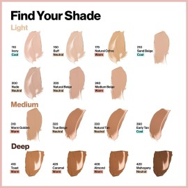 Revlon Liquid Foundation, ColorStay Face Makeup for Normal and Dry Skin, Longwear Full Coverage with Matte Finish, Oil Free, Natural Beige, 1.0 Fl Oz Revlon Liquid Foundation, ColorStay Face Makeup for Normal and Dry Skin, Longwear Full Coverage with Matte Finish, Oil Free, Natural Beige, 1.0 Fl Oz