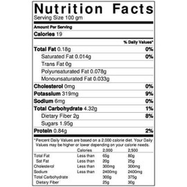 Neotea Momordica Charantia | Bitter Gourd Powder (Pavakkai) | 300 GM | Healthy Digestion | Bitter Melon Fruit | Herbal Supplement Neotea Momordica Charantia | Bitter Gourd Powder (Pavakkai) | 300 GM | Healthy Digestion | Bitter Melon Fruit | Herbal Supplement