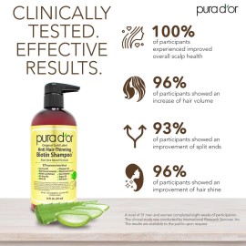 PURA D\'OR Anti-Thinning Biotin Shampoo & Deep Moisturizing Conditioner Original Gold Label Set (16oz x2) Natural Earthy Scent, CLINICALLY TESTED Effective Results, Hair Thickening Product, Women & Men PURA D\'OR Anti-Thinning Biotin Shampoo & Deep Moisturizing Conditioner Original Gold Label Set (16oz x2) Natural Earthy Scent, CLINICALLY TESTED Effective Results, Hair Thickening Product, Women & Men