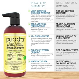 PURA D\'OR Anti-Thinning Biotin Shampoo & Deep Moisturizing Conditioner Original Gold Label Set (16oz x2) Natural Earthy Scent, CLINICALLY TESTED Effective Results, Hair Thickening Product, Women & Men PURA D\'OR Anti-Thinning Biotin Shampoo & Deep Moisturizing Conditioner Original Gold Label Set (16oz x2) Natural Earthy Scent, CLINICALLY TESTED Effective Results, Hair Thickening Product, Women & Men