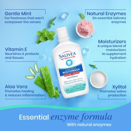 SALIVEA Dry Mouth Mouthwash - Soothing Mint Mouthwash with Natural Salivary Enzymes - Breath Freshener & Dry Mouth Care - Mint Flavor (2 Pack) SALIVEA Dry Mouth Mouthwash - Soothing Mint Mouthwash with Natural Salivary Enzymes - Breath Freshener & Dry Mouth Care - Mint Flavor (2 Pack)