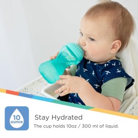 2 Pack Sippy Cups with Soft Spout - 10 Oz Toddler Cups Spill Proof with Easy Grip - Dishwasher Safe (Aqua & Coral) 2 Pack Sippy Cups with Soft Spout - 10 Oz Toddler Cups Spill Proof with Easy Grip - Dishwasher Safe (Aqua & Coral)