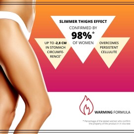 EVELINE COSMETICS Slim Extreme 4D Body Modelling & Lifting Serums & Creams EVELINE COSMETICS Slim Extreme 4D Body Modelling & Lifting Serums & Creams