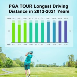 PEAKPULSE Golf Laser Rangefinder for Golf Range Finder Distance Finder with Slope Mode, Flag Pole Locking VibrationFast Focus System