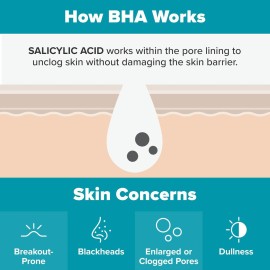 Paula\'s Choice Skin Perfecting 2% BHA Liquid Salicylic Acid Exfoliant, Gentle Facial Exfoliator for Blackheads, Large Pores, Wrinkles & Fine Lines, Travel Size, 1 Fluid Ounce Paula\'s Choice Skin Perfecting 2% BHA Liquid Salicylic Acid Exfoliant, Gentle Facial Exfoliator for Blackheads, Large Pores, Wrinkles & Fine Lines, Travel Size, 1 Fluid Ounce