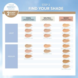 COVERGIRL TruBlend Matte Made Liquid Foundation, Classic Beige, 1 Fl Oz (Pack of 1) COVERGIRL TruBlend Matte Made Liquid Foundation, Classic Beige, 1 Fl Oz (Pack of 1)