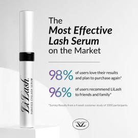 LiLash Purified Eyelash Physician-Formulated Serum for Fuller & Longer Looking Eyelashes | Natural Eyelash Enhancer Safe for Sensitive Eyes & Contact Lens Wearers | 90-Day Supply (2mL) LiLash Purified Eyelash Physician-Formulated Serum for Fuller & Longer Looking Eyelashes | Natural Eyelash Enhancer Safe for Sensitive Eyes & Contact Lens Wearers | 90-Day Supply (2mL)