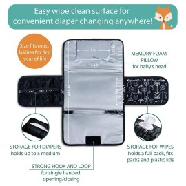 Portable Changing Pad - Waterproof Travel Baby Diaper Changing Pad, Mat Foldable, Wipes Pocket, Gifts Portable Changing Pad - Waterproof Travel Baby Diaper Changing Pad, Mat Foldable, Wipes Pocket, Gifts