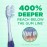 GUM Technique Deep Clean Toothbrush - Compact Head - Soft Toothbrushes for Adults with Sensitive Soft Bristles, 3ct