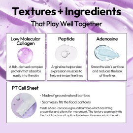 LAPCOS Collagen Sheet Mask, Firming Daily Face Mask with Collagen Peptides for Anti-Aging, Helps to Minimize Wrinkles, Restores Skin Elasticity & Firmness, Hydrating, Korean Beauty, 5-Pack