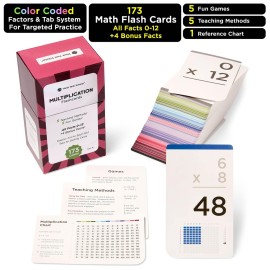 Think Tank Scholar 173 Multiplication Flash Cards Set (Award Winning) All Facts 0-12 Answer on Back, for Kids in 2ND, 3RD, 4TH, 5TH, 6TH Grade Class or Homeschool - Learn Manipulatives, Games & Chart Think Tank Scholar 173 Multiplication Flash Cards Set (Award Winning) All Facts 0-12 Answer on Back, for Kids in 2ND, 3RD, 4TH, 5TH, 6TH Grade Class or Homeschool - Learn Manipulatives, Games & Chart