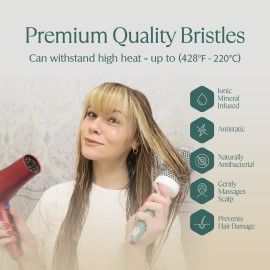 Round Brush for Blow Drying - Extra Small Ceramic Thermal Ionic Roller Brush for Sleek, Salon Blowout - Lightweight Round Hair Brush for Precise Styling and Manageable Hair (Bristle 1.7in, Barrel 1in) Round Brush for Blow Drying - Extra Small Ceramic Thermal Ionic Roller Brush for Sleek, Salon Blowout - Lightweight Round Hair Brush for Precise Styling and Manageable Hair (Bristle 1.7in, Barrel 1in)