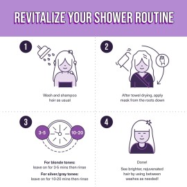 BOLD UNIQ Purple Hair Mask - Toner For Blonde, Platinum, Bleached, Silver, Gray, Ash & Brassy Hair - Remove Yellow Tones & Condition Dry, Damaged Hair - Cruelty Free & Vegan - 6.76oz