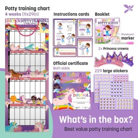 Potty Training Chart for Toddlers Girls, Unicorn Design - Sticker Chart, 4 Week Reward Chart - 213 Cute Stickers, Certificate, Instruction Booklet & Motivational Cards - Bonus Celebratory Crown Potty Training Chart for Toddlers Girls, Unicorn Design - Sticker Chart, 4 Week Reward Chart - 213 Cute Stickers, Certificate, Instruction Booklet & Motivational Cards - Bonus Celebratory Crown