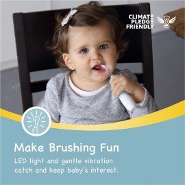 Papablic BabyHandy 2-Stage Baby Sonic Electric Toothbrush for Babies and Toddlers Ages 0-3 Years Papablic BabyHandy 2-Stage Baby Sonic Electric Toothbrush for Babies and Toddlers Ages 0-3 Years