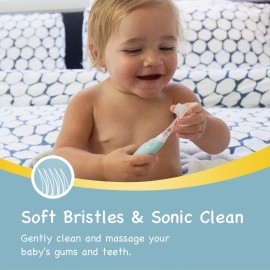 Papablic BabyHandy 2-Stage Baby Sonic Electric Toothbrush for Babies and Toddlers Ages 0-3 Years Papablic BabyHandy 2-Stage Baby Sonic Electric Toothbrush for Babies and Toddlers Ages 0-3 Years